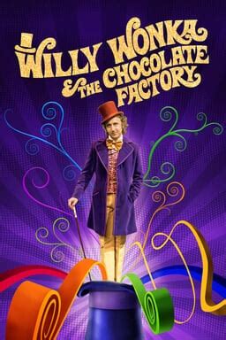 All Cinemas showing Wonka .